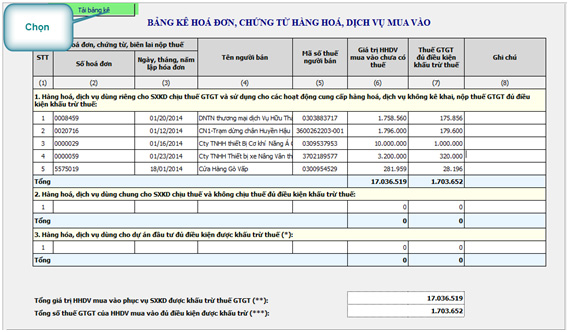 bảng kê hóa đơn chứng từ hàng hóa dịch vụ mua vào