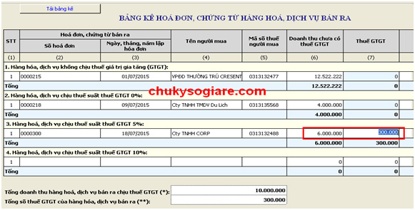 kê khai phụ lục 01 hàng hóa chịu thuế GTGT