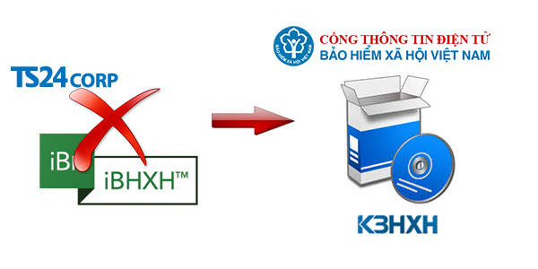 phần mềm kê khai bảo hiểm xã hội