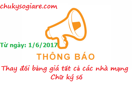 thay đổi giá